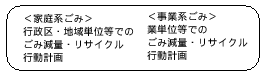 �uPLAN�v�⑫