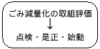 �uCHECK�v�⑫